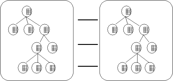 Schematic TreeCache architecture