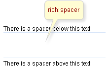 <rich:spacer> component