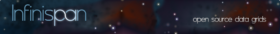 Infinispan